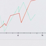 Структурированный анализ индустрии онлайн игровых автоматов